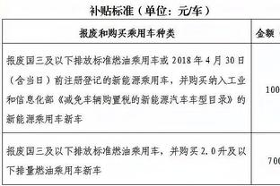 曼联3-0西汉姆全场数据：射门12-22，射正5-3，控球率55开